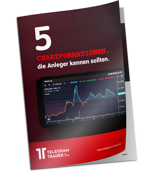 5 wichtige Chartformationen von Telegram-Trader AWSX